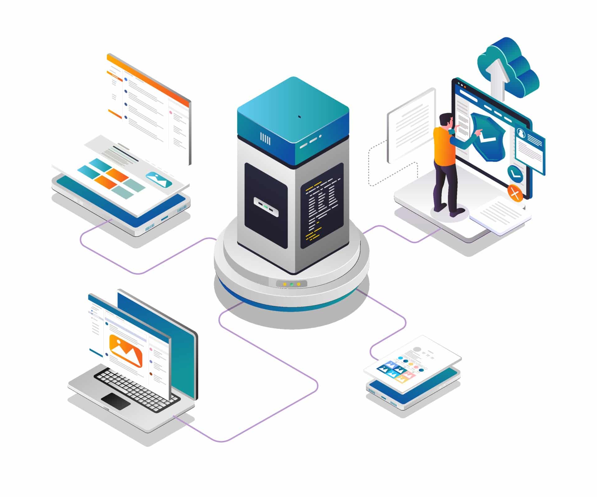 خدمات مجازی سازی سرور در اصفهان -هریتک