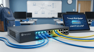 سوییچ شبکه چیست ؟ - هریتک